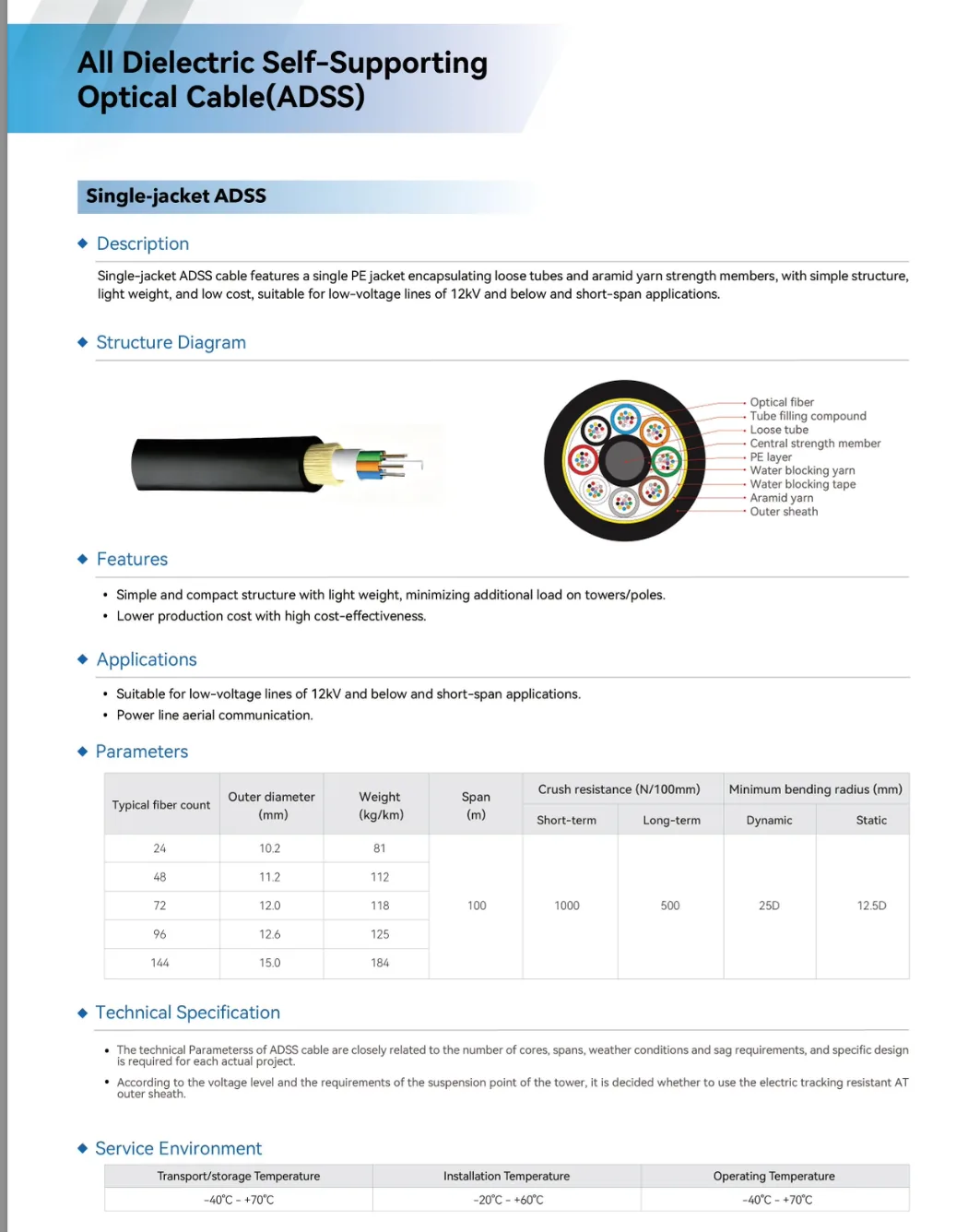 Cables exteriores — imagen 5