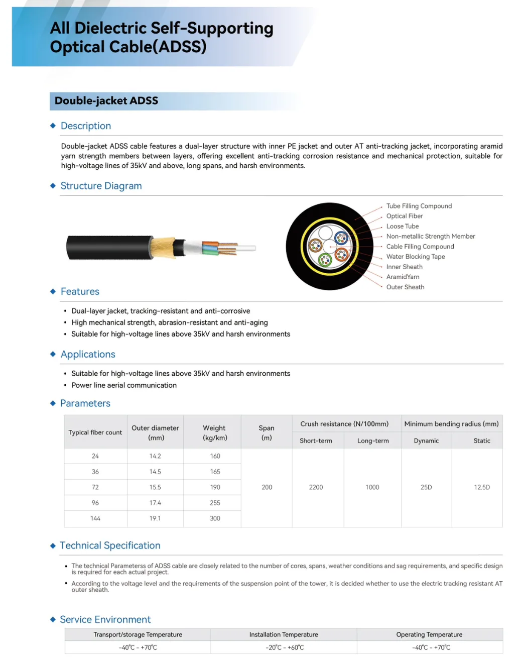 Cables exteriores — imagen 6