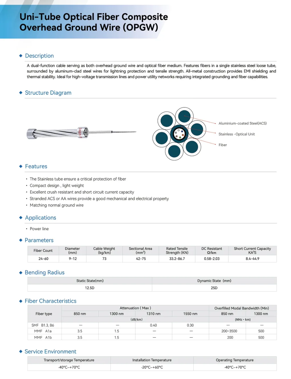 Cables exteriores — imagen 9