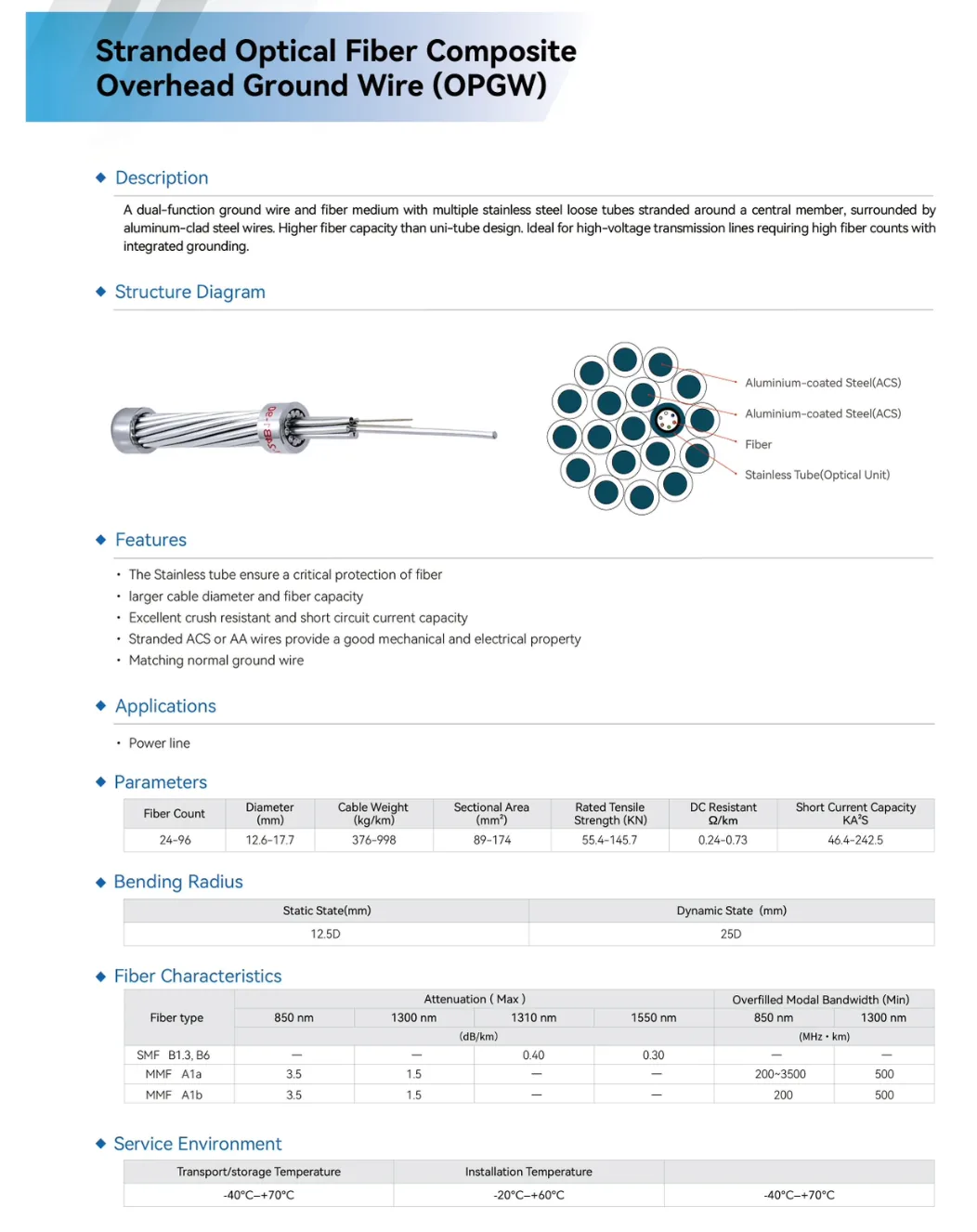 Cables exteriores — imagen 10